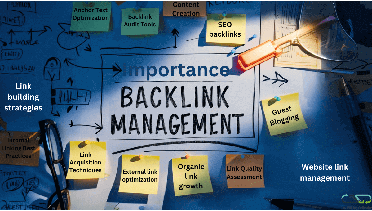 How to Continuously Improve Backlink Management Strategies 1 Illustration showing the significance of backlink management in SEO strategy for improving website visibility and search engine rankings.
